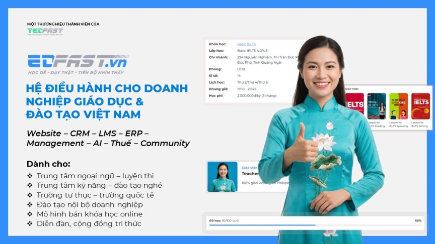 Giới thiệu Edfast.vn